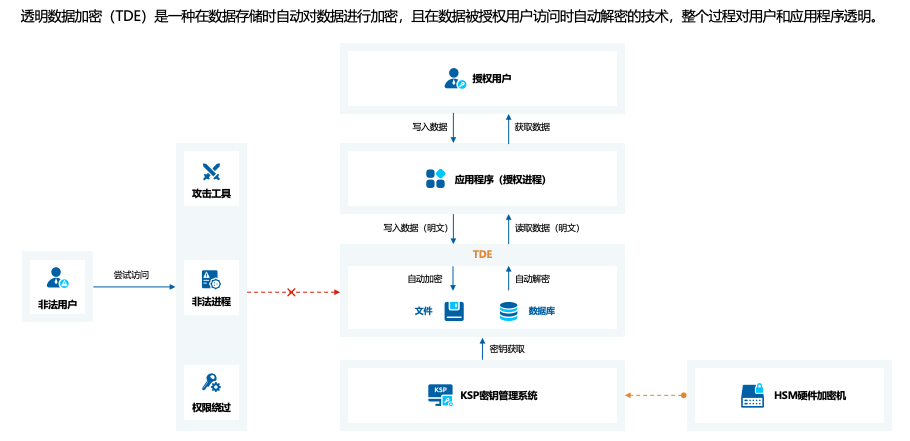 截屏20250729 14.05.21.png