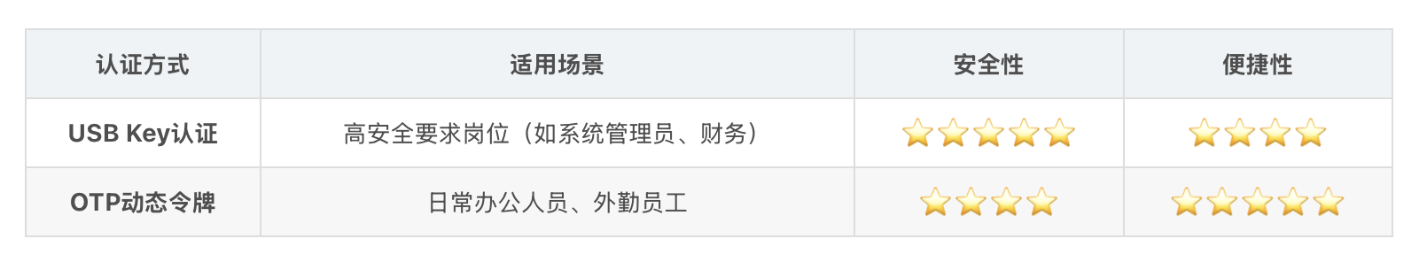 截屏20250828 17.01.44.png